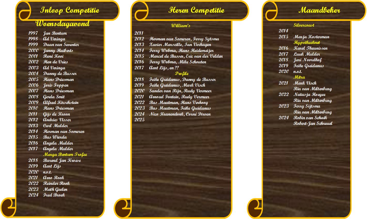 hof12_competitie