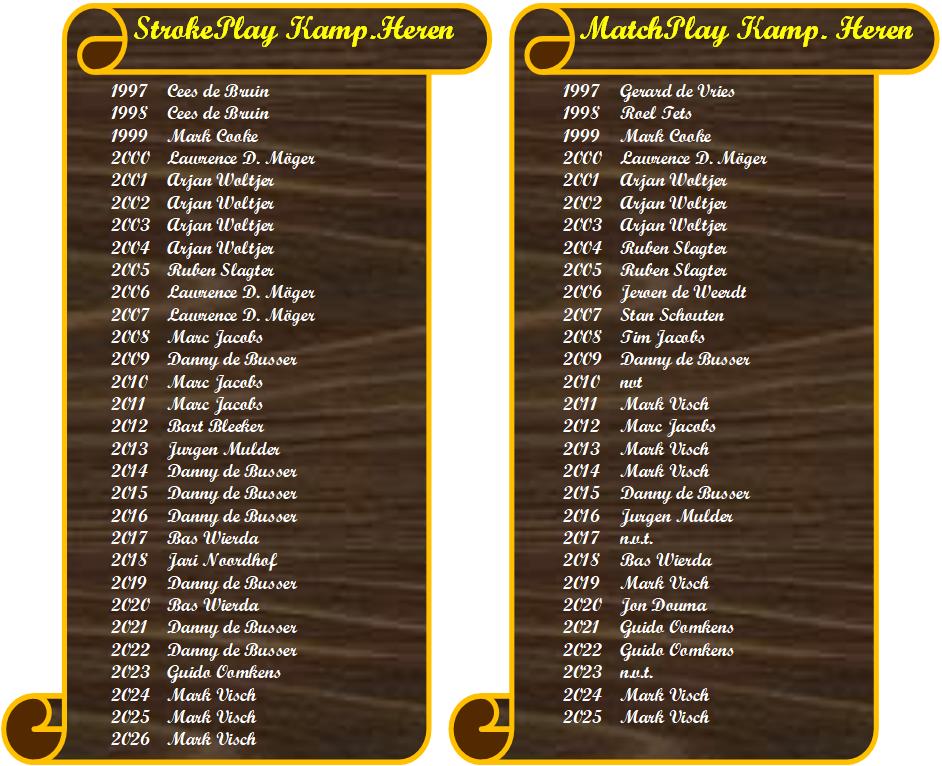 Hall of fame