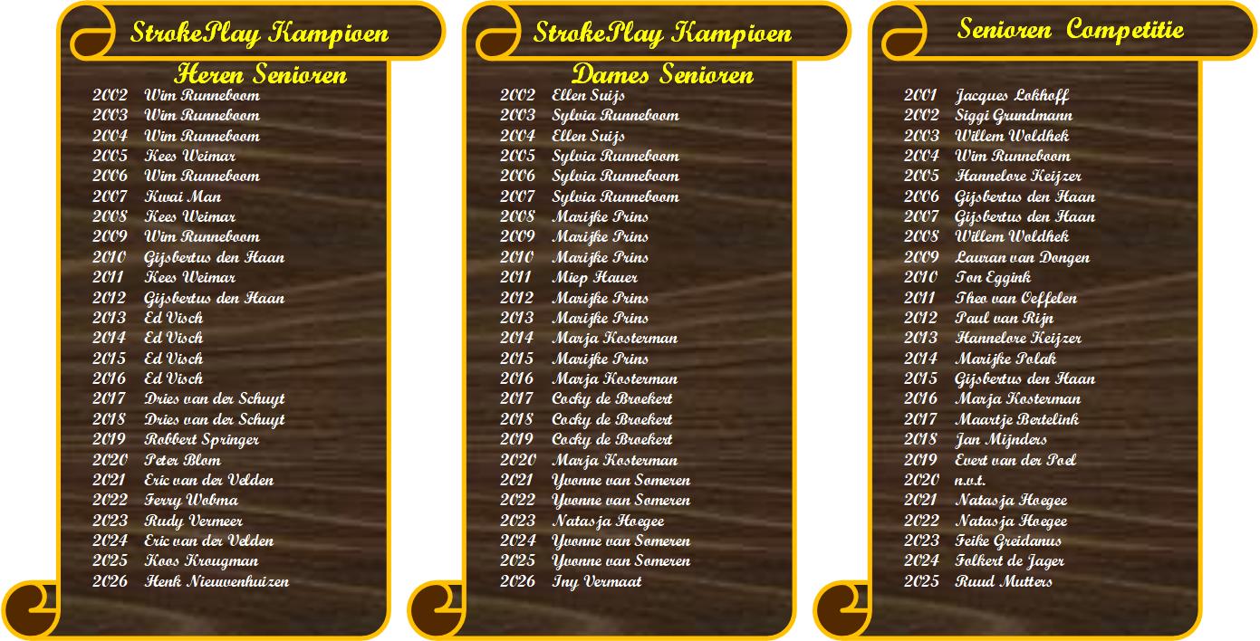 Hall of fame