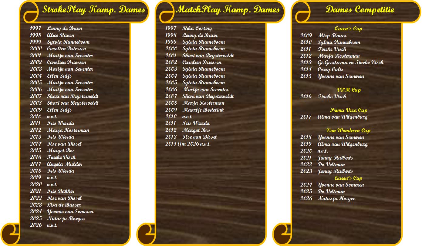 Hall of fame