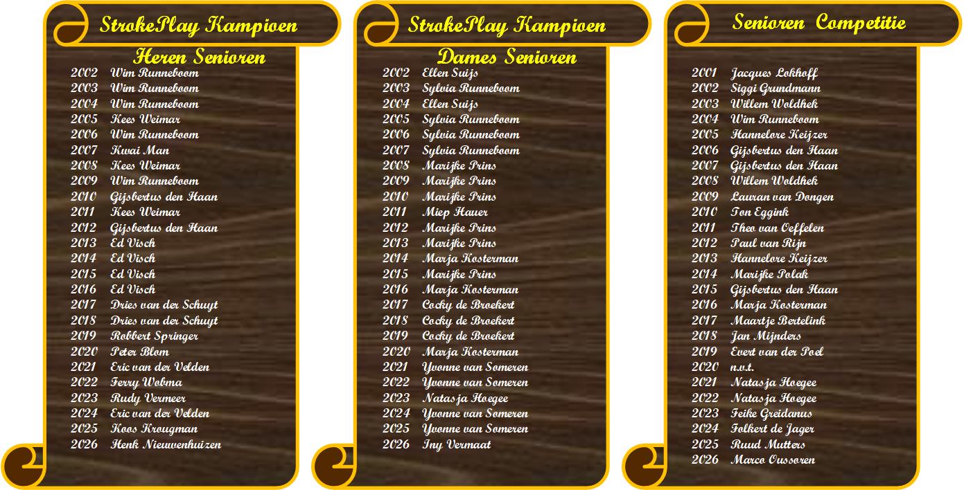 Hall of fame